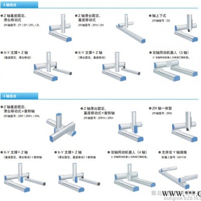 yamaha/雅馬哈 XY-X系列 裝配組裝搬運碼垛 工業機器人控制軟件 步進電機控制器