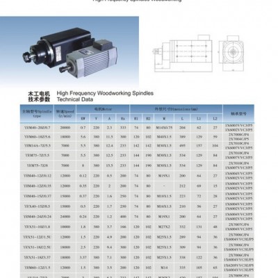 **  高速變頻電機  中國精密主軸專業制造商  品質保證  木工電機
