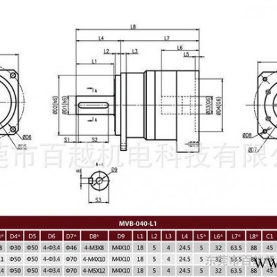 《華南總代理》法國行星減速機(jī)/MVB斜齒系列伺服電機(jī)標(biāo)配件現(xiàn)