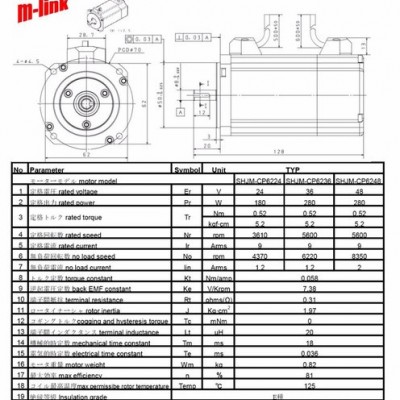 JM上海晶貌CP62直流伺服電機280W 空心杯電機