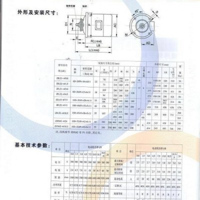 變頻電動葫蘆電機、錐形電機、變頻電機