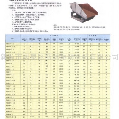 供應(yīng)振動電機(jī)為激振源的振動出礦設(shè)備FZC系列振動放礦機(jī)