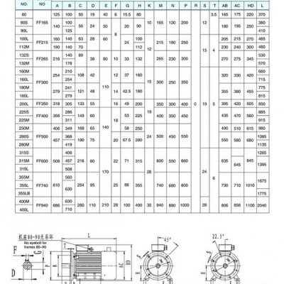 哈普沃YVF2(IP54)系列變頻調(diào)速專用三相異步電動(dòng)機(jī) 變頻電機(jī)