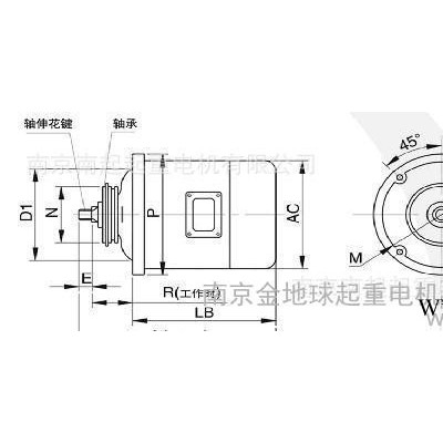 電機配件  錐形電機端蓋 ZD41-4 7.5KW**