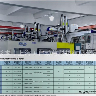 化妝品行業(yè)三軸全伺服電機機械手 高精密作業(yè)機械手 直銷