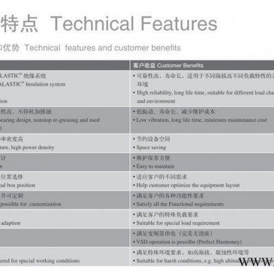 西門子貝得1MC0系列高壓電機(jī)