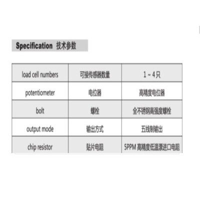 常州恒遠HY-SAS-5A接線盒,7孔盒子儀表價格,**