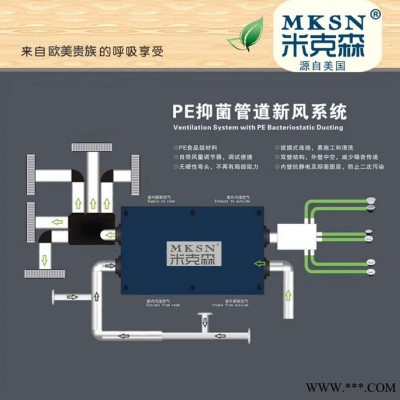 MKSN/米克森 永州新風機韶關新風機梧州新風機賀州新風機