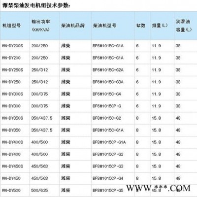 偉能 濰柴 柴油發電機   柴油發電機組