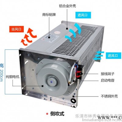 林秀/LNXIUCHGFD470-110/120 干變橫流冷卻風機干式變壓器風機 低噪音幅流冷卻風機