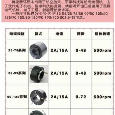 集電滑環 過孔滑環