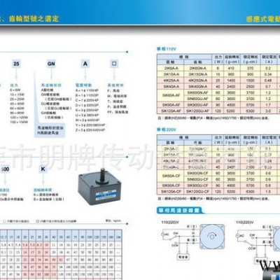 現貨銷售TWT直流電機，貨到付款，臺灣東煒庭電機，廈門TWT