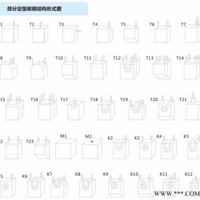 上海摩根電機碳刷電刷J164規格25*32*60**