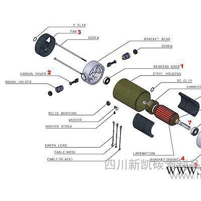 供應XINKAI榨汁機碳刷碳刷，電刷，碳素制品