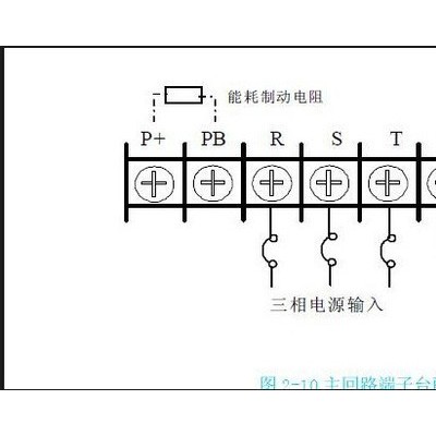 恒功率變頻器/18.5kw風機水泵專用型變頻器