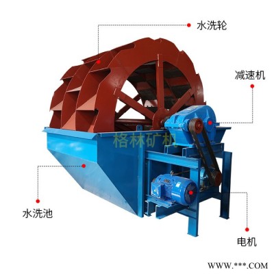 格林機械輪斗洗沙機 輪斗洗砂機_輪斗式洗砂機_輪式洗砂機_雙葉輪洗沙機