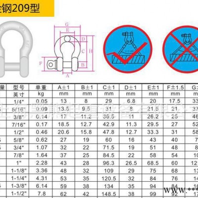 高強(qiáng)度卸扣美標(biāo)弓型卸扣 G209卸扣 U型環(huán)吊環(huán)6.5噸規(guī)格都有