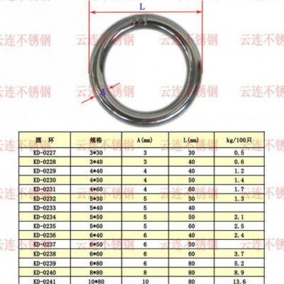 不銹鋼圓環(huán)3*30 不銹鋼焊接圓圈 元環(huán) O型圓環(huán) 吊環(huán) 寵物環(huán) 鏈條