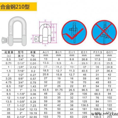 高強(qiáng)度卸扣美標(biāo)D型卸扣 G210卸扣 U型環(huán) 吊環(huán) 4.75噸卡扣