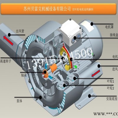 2.2KW雙葉輪高壓風機 雙葉輪鼓風機 貝雷克**