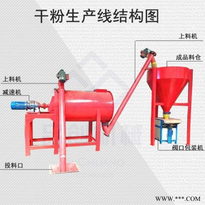 科茂機(jī)械LK型閥口袋包裝機(jī) 氣吹式單嘴包裝機(jī) 葉輪氣流式包裝機(jī) 氣吹式閥口包裝機(jī) 干砂包裝機(jī) 干粉砂漿閥口包裝機(jī)廠家