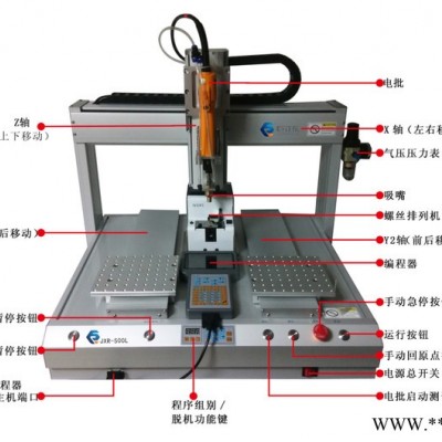 巨正東JXR-500L自動(dòng)螺絲機(jī)，雙平臺(tái)螺絲機(jī)，全自動(dòng)螺絲機(jī)，螺絲機(jī)，、螺釘機(jī)，