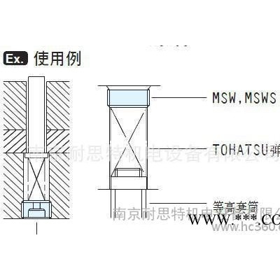 喉塞  型號多種 進口產品 MSWH,MSWSH  止付螺絲