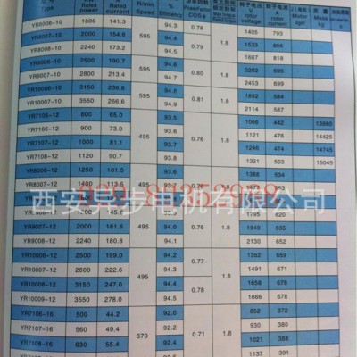 SMZD系列數字（可逆/不可逆）直流調速控制柜 西瑪控制柜