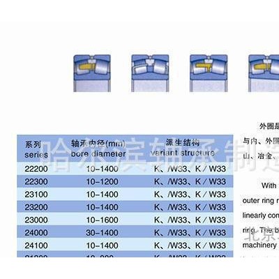 深溝球軸承 深溝球軸承6204-2Z 21  角接觸球軸承  2雙列交接觸球軸承   推力調心滾子軸承2