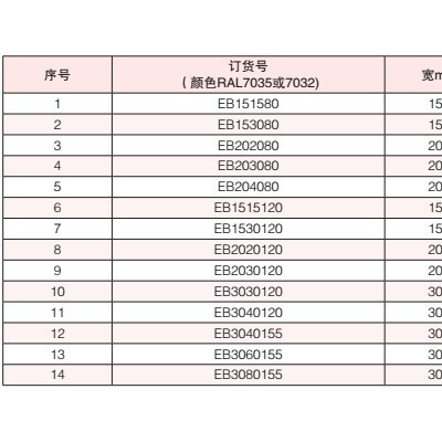 上海配電柜**EB精美控制柜仿威圖控制箱控制柜系列產品