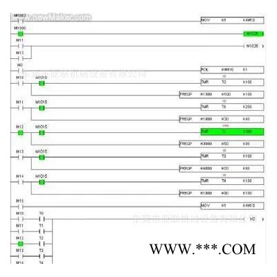 自動化成套控制系統    電氣柜  配電柜 成套 配電箱