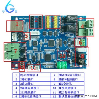 LED網口控制卡led多功能控制卡LED語音控制卡帶繼電器的控制卡led顯示屏控制卡苓貫LGSVSTR04