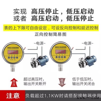 壓力控制變送器開關(guān)量4-20mA模擬量繼電器輸出變送控制壓力傳感器