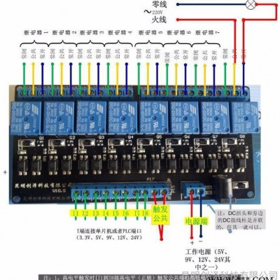 控制器 升級(jí) 8路觸發(fā)繼電器板產(chǎn)品使用說(shuō)明書 KMCZE-I8O8-V10.53 8進(jìn)8出