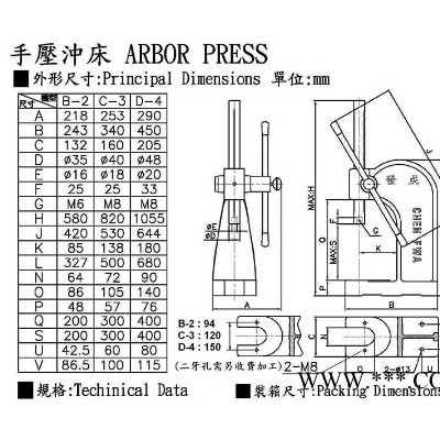 海富達YJ522--D-4 圓軸壓床手動壓力/棘輪式手動壓力機 4T庫號：M57197