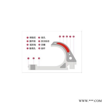 電纜掛鉤 誠鑫達(dá)glpvc組合式電纜掛鉤 防搖擺