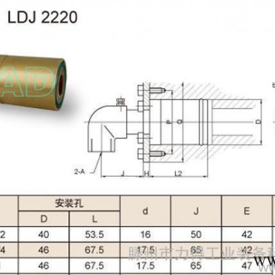 旋轉接頭冷凝水用旋轉接頭輥子里用旋轉接頭 lead拉矯機用旋轉接頭