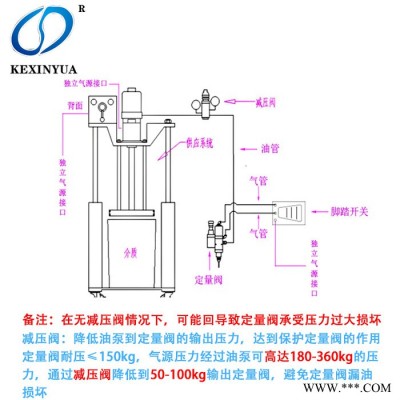 科信源KEXINYUA K50 K100 油脂減壓閥 高品質油脂減壓閥氣動泵黃油機高壓潤滑脂減壓調壓閥保護定量閥