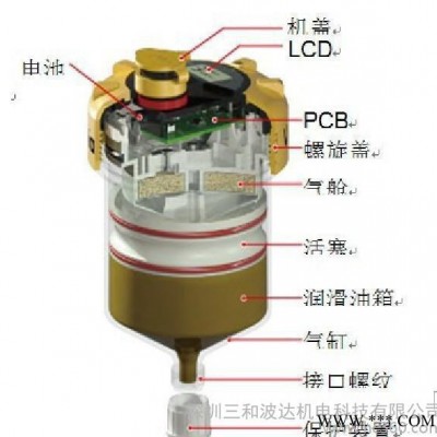 深圳批發(fā)PulsarlubeV油脂注油器船舶潤滑設備自動注油器批發(fā)