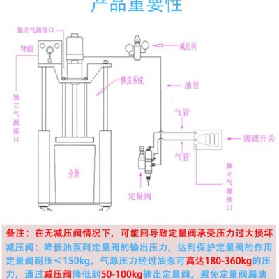 科信源K100減壓閥油脂減壓閥黃油機減壓閥