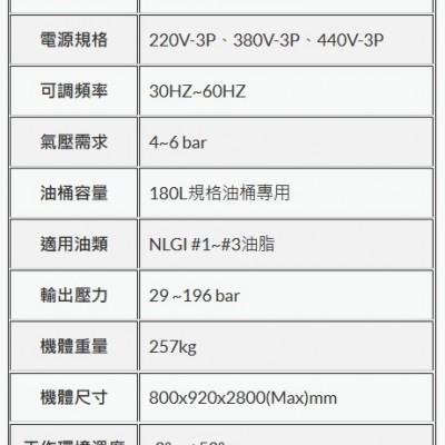 臺(tái)灣友聯(lián)YULIENM200-1B電動(dòng)油脂泵浦 膠泵 螺桿膠泵油泵 黃油泵 螺桿泵