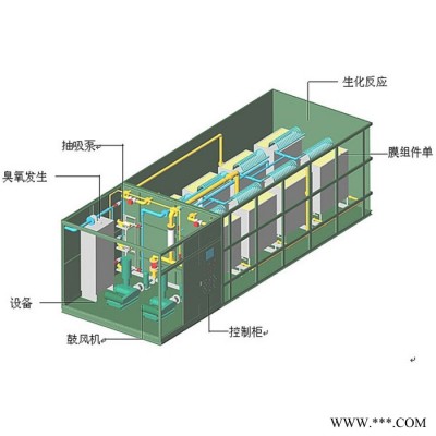 俞歐 貴州一體化污水處理設備加工 工業污水處理設備廠家 農村污水處理一體化設備價格