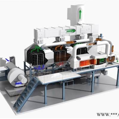 加工定制 RTO催化燃燒設備 有機廢氣催化燃燒設備生產廠家co催化燃燒爐