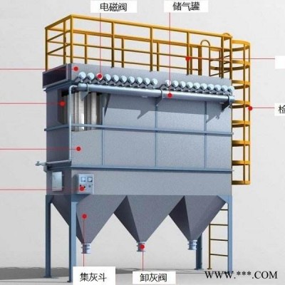 木器廠加工車間配套除塵設(shè)備-木工除塵器