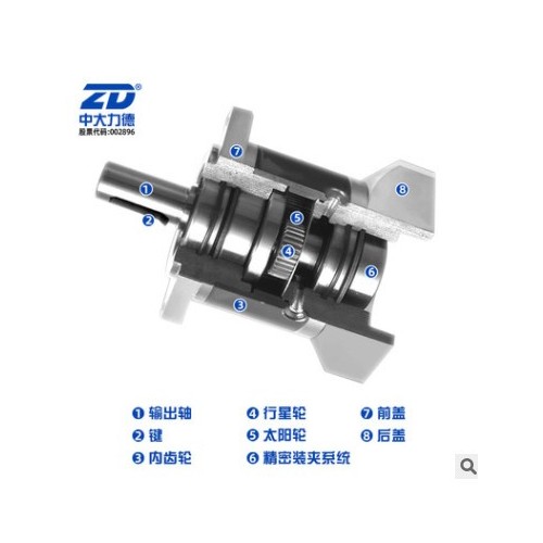 ZD中大力德80ZDF精密行星減速機 齒輪伺服步進電機行星減速器