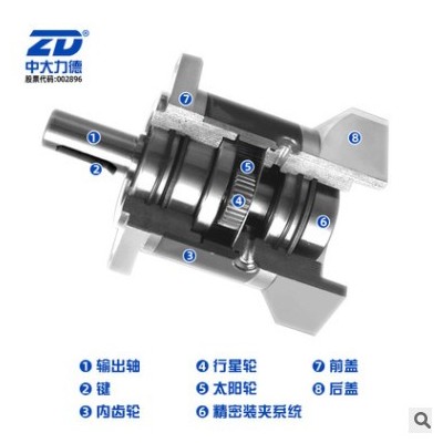 ZD中大力德80ZDF精密行星減速機 齒輪伺服步進電機行星減速器