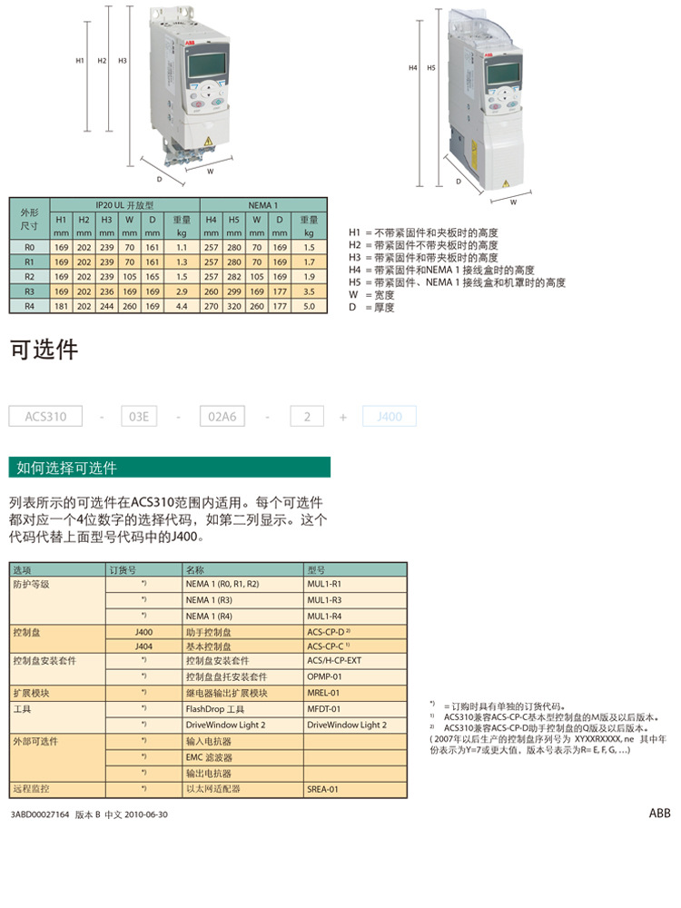 不銹鋼螺桿泵_10