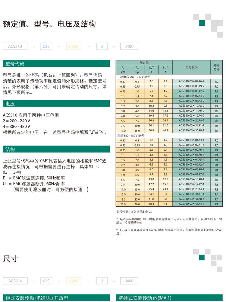 不銹鋼螺桿泵_10