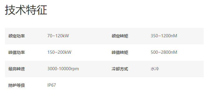 商用車EV電機技術特征