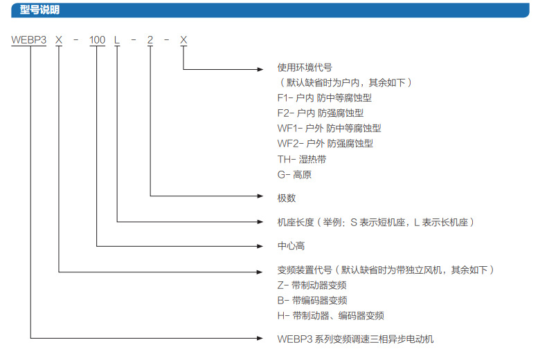 GE電機